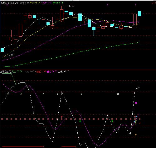英洛华+佰利联+巨化股份_佰利联(002601)股吧