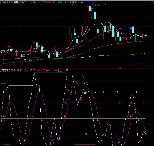 合纵科技_合纵科技(300477)股吧_东方财富网