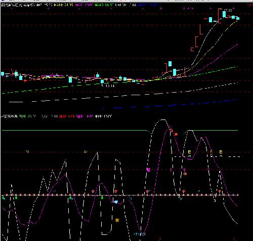 天润数娱+普路通+东华软件+坚瑞消防_天润数
