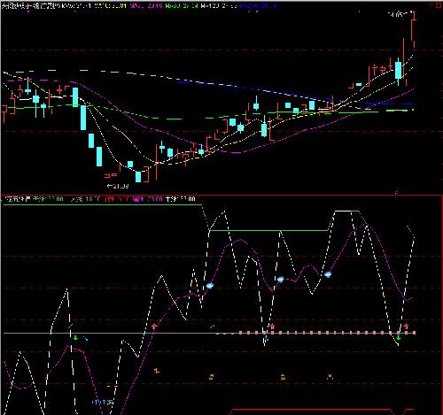 天润数娱+普路通+东华软件+坚瑞消防_天润数