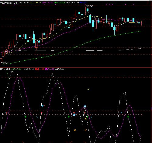 天润数娱+普路通+东华软件+坚瑞消防_天润数