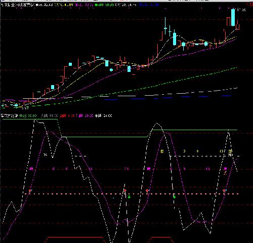 华钰矿业+华友钴业_华钰矿业(601020)股吧_东