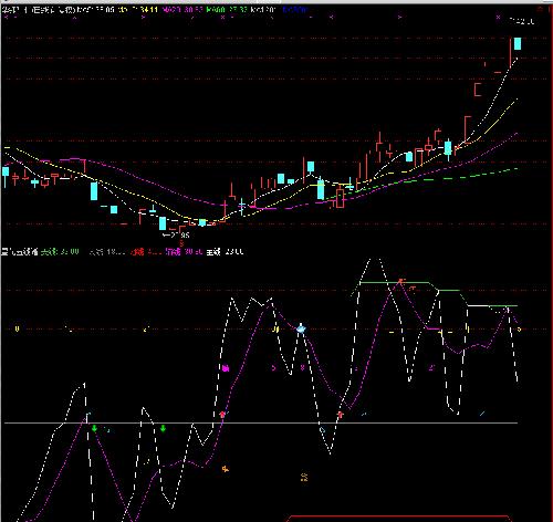 华钰矿业+华友钴业_华钰矿业(601020)股吧_东