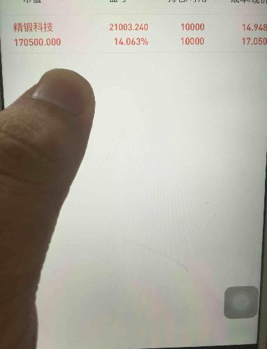 做自己的股票 就好了 去理会那种跳梁小丑干嘛