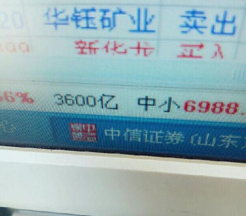 明天冲高除掉603399再回来。_华钰矿业(6010