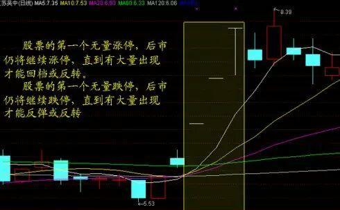 00811东方集团:买入理由,1〉股价低于净资产6