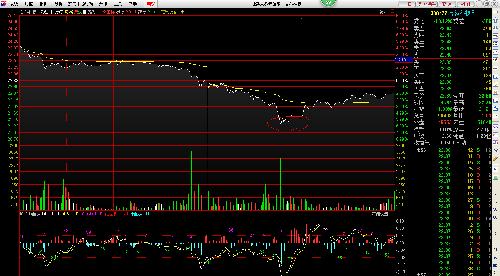 30F买点已成 可买入持股_合纵科技(300477)股