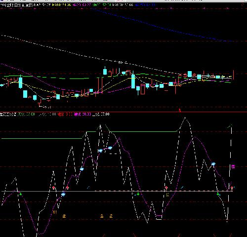 中科金财_中科金财(002657)股吧_东方财富网