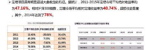 创业板金龙机电定向增发私募基金,欢迎认购_金