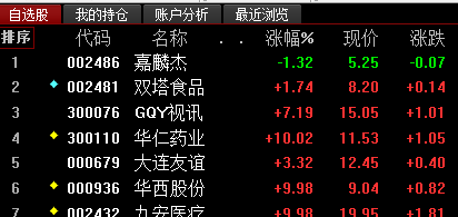 稠州公园_稠州银行收入(2)