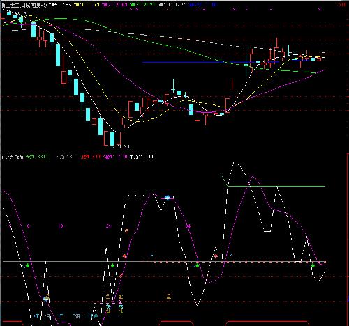 300226上海钢联+300340科恒股份+300484蓝