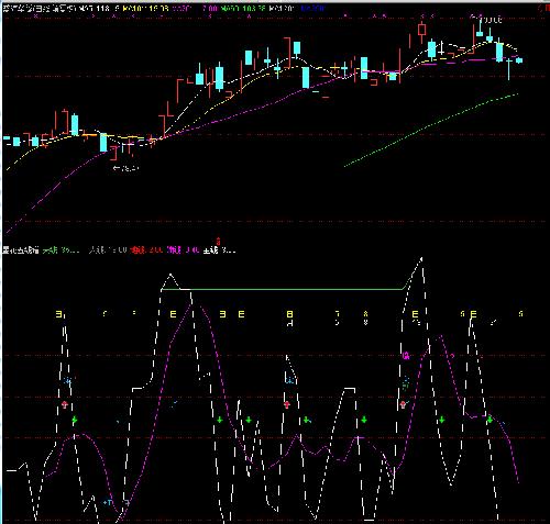 300226上海钢联+300340科恒股份+300484蓝