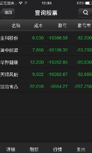 爱体育- 爱体育官方网站- 爱体育APP下载- 世界杯指定平台深纺织Ａ(000045)_最新价格_行情_走势图—东方财富网