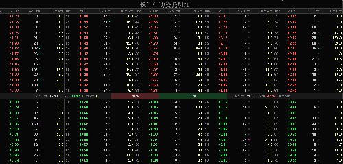 懂,哪个傻瓜一直在上面压着不给上_长生生物(