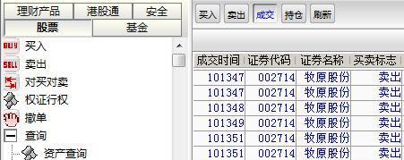 002714.150208出啦_牧原股份(002714)股吧_