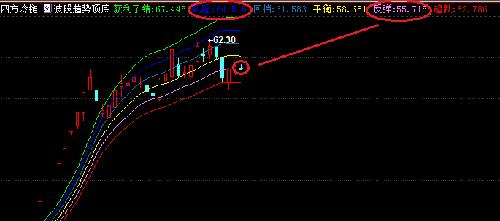 603339 四方冷链 U 个人见解 勿喷_四方冷链(6
