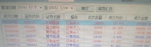 武汉中商 多角一度_武汉中商(000785)股吧_东