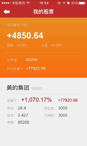 2015年1月买的美的,做了一年半的T成本终于做