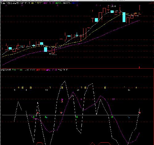 银河磁体最新股价 F2EB1B0FF66A7F0370D22696628521CB.png