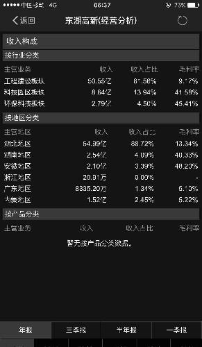 收入证明_什么叫营业收入(3)