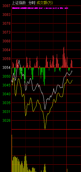 中国gdp经济增长图_2018中国实际gdp