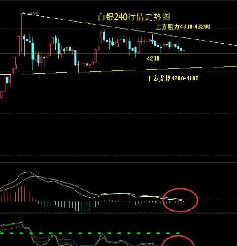 中国建筑走向世界与国家管理制度升级浅论