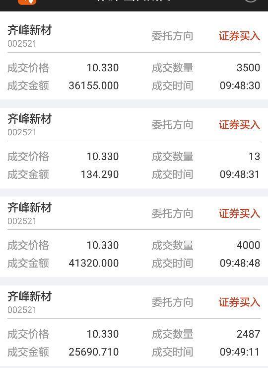 这是成交单_齐峰新材(002521)股吧_东方财富网股吧