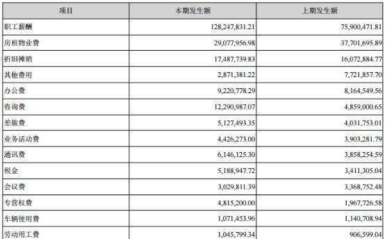 出境游市场,凯撒与众信的真实较量_博客(dcblo