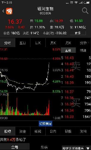 昔日光伏电站第一股拍卖少人问津？币安——比特币、以太币以及竞争币等加密货币的交易平台