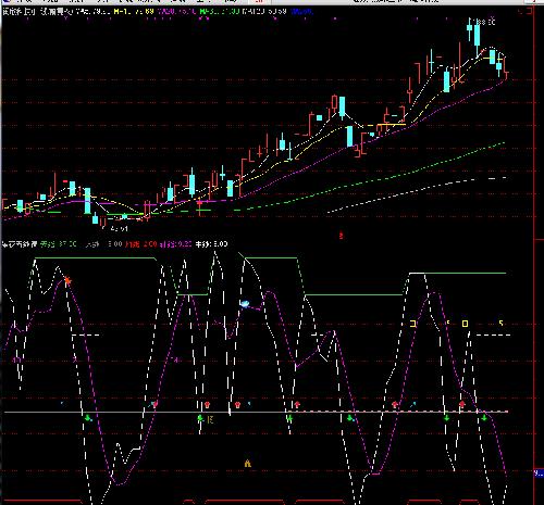 润欣科技+三星医疗+新美星_润欣科技(300493