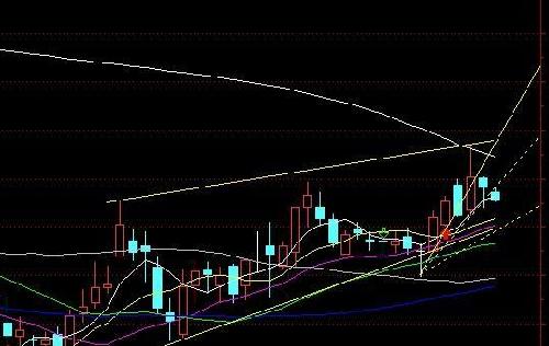 蜗牛爬坡_江南化工(002226)股吧_东方财富网