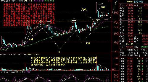 我可以发言么_牧原股份(002714)股吧_东方财