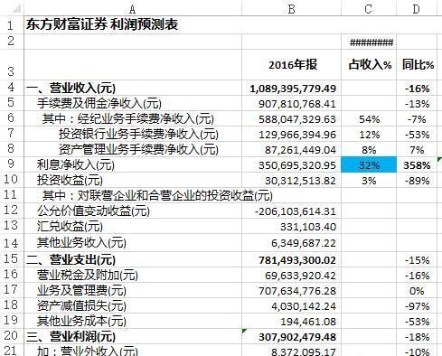 利息收入记账凭证图片_利息收入利润表