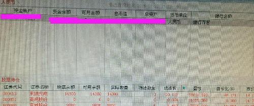 早盘介入的_步森股份(002569)股吧_东方财富