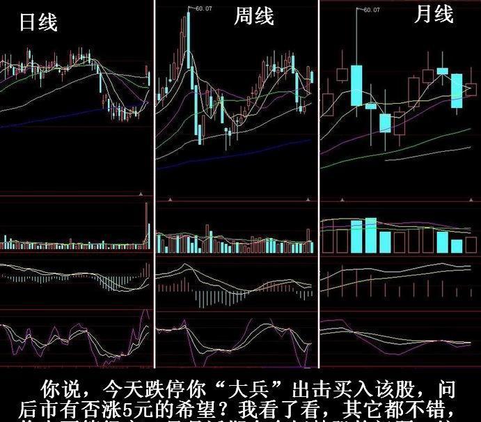 关于300292吴通控股--巍钟2363_股票大学