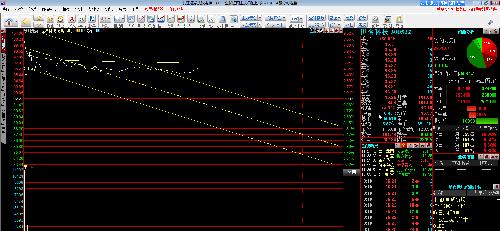 世名科技趋势_世名科技(300522)股吧_东方财