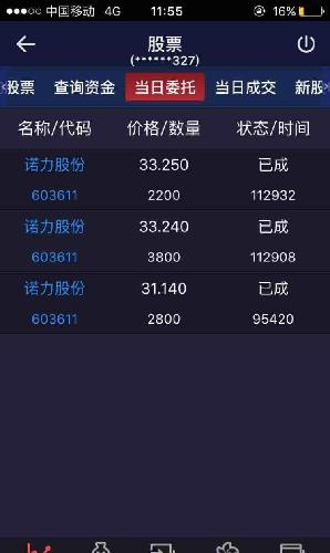 t了2,留5000股_诺力股份(603611)股吧_东方财