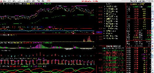 000333美的集团现价27.30买进_美的集团(000