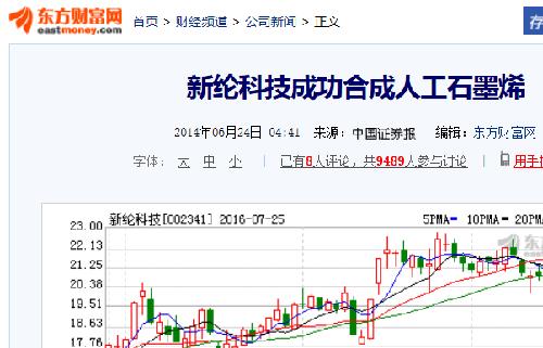 新纶科技 成功合成人工石墨烯