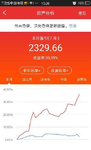 再次战胜市场!_长源电力(000966)股吧_东方财