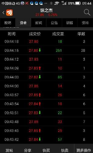 [图片]_银之杰(300085)股吧_东方财富网股吧