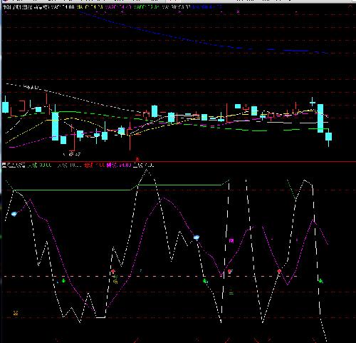 中科金财_中科金财(002657)股吧_东方财富网