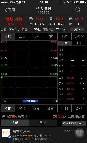 风动,幡动?还是!? 请君进来看看我说得对否!? 