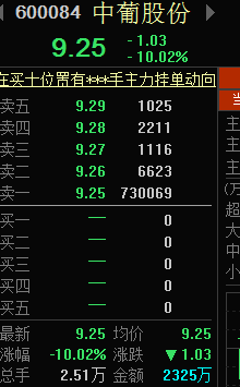 股8.01】A股八月开门绿 香港小兄弟都创新高为