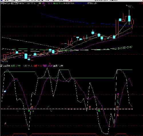 安徽合力,欧菲光,鞍重股份_鞍重股份(002667)