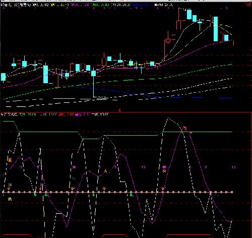 安徽合力,欧菲光,鞍重股份_鞍重股份(002667)
