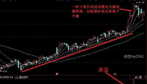 说说中天科技_中天科技(600522)股吧_东方财