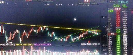 今天收盘价涨幅超过6%,今天的成交量比上一次