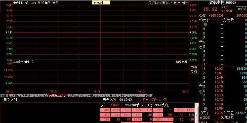 8.4号涨停板排单_健帆生物(300529)股吧_东方