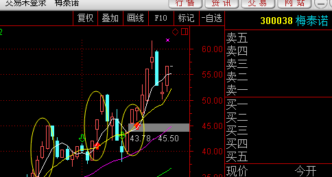 我来说说梅泰诺为啥这么久不复牌。_梅泰诺(3